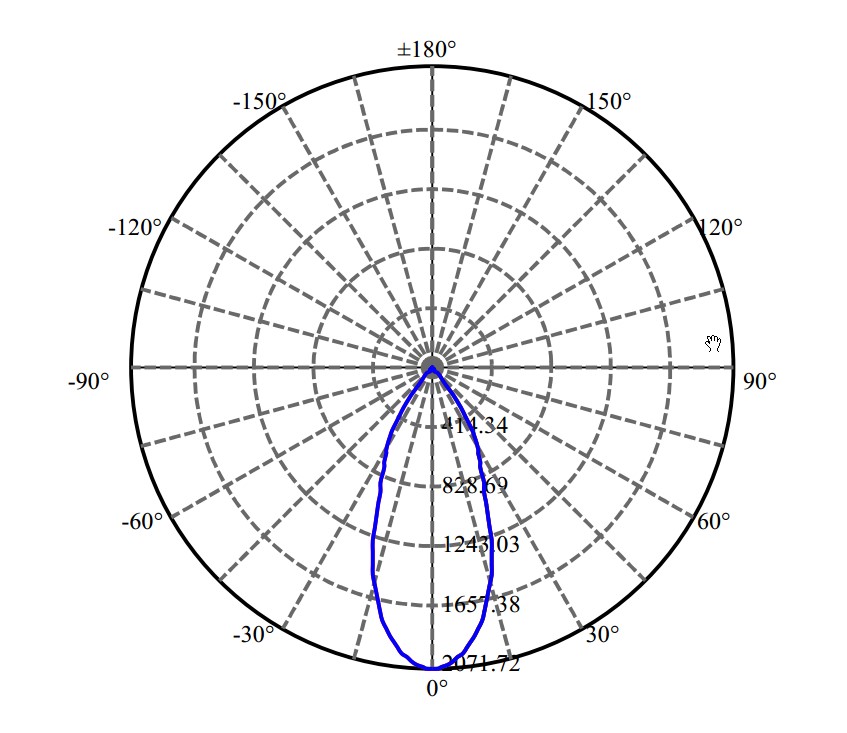 日大照明有限公司 -  BXRV-DR-1830-H-3000-A-13 3-2035-M